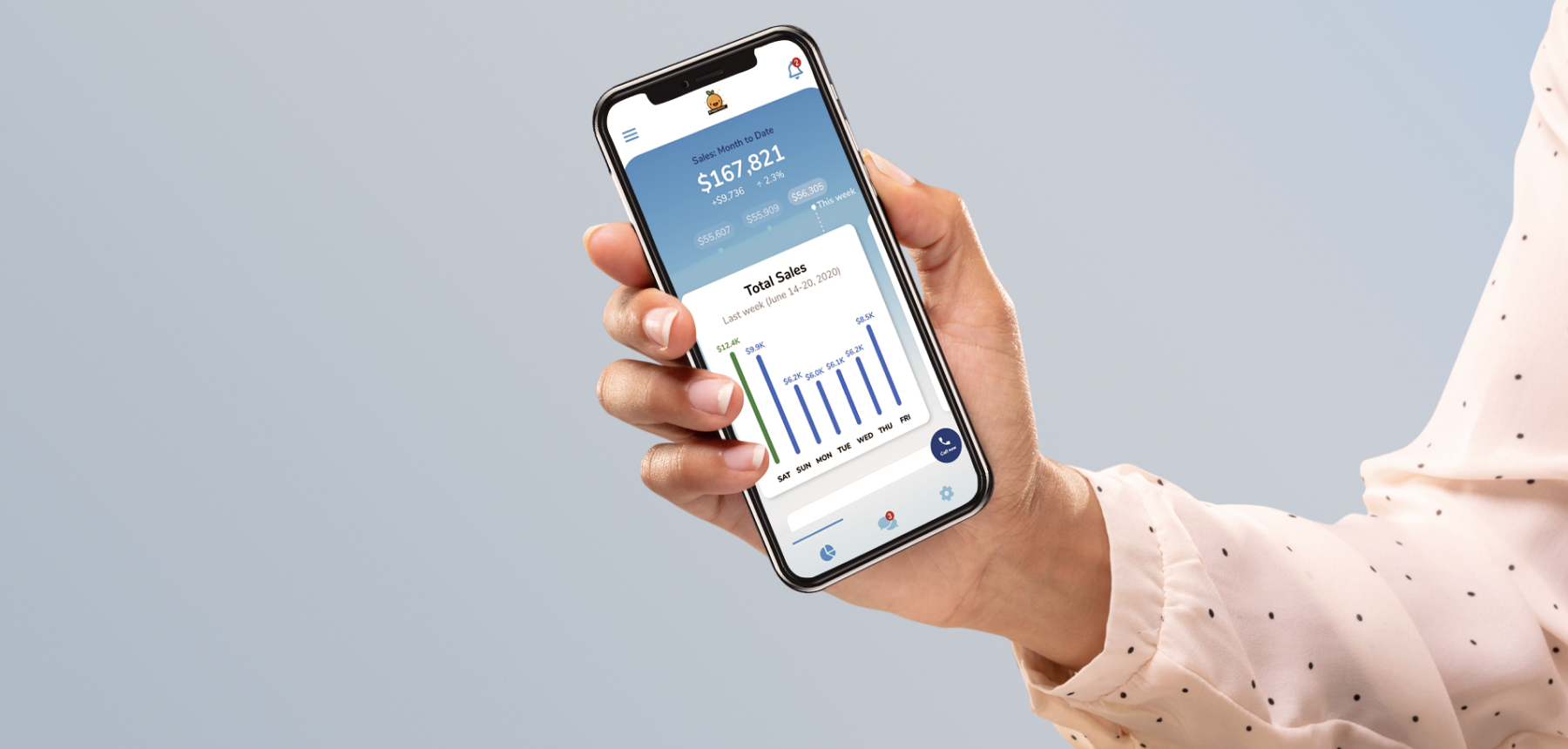 Convenience store mobile monitoring application