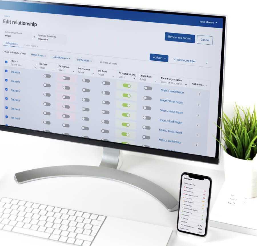 Administrative dashboard for retail fuel platform management